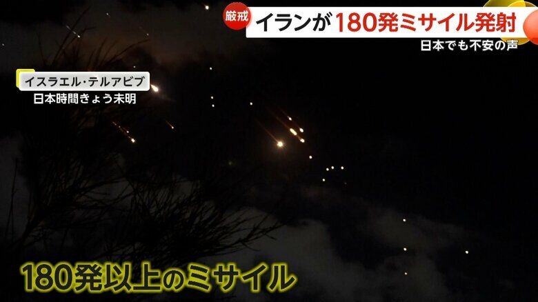 イスラエルに向け発射されたミサイル