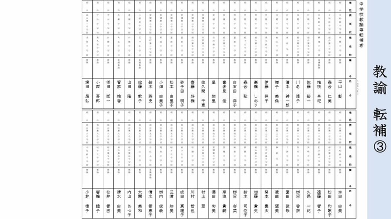《転任》中学校・教諭（３）郡山