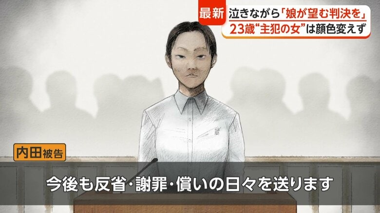 内田被告の最終陳述