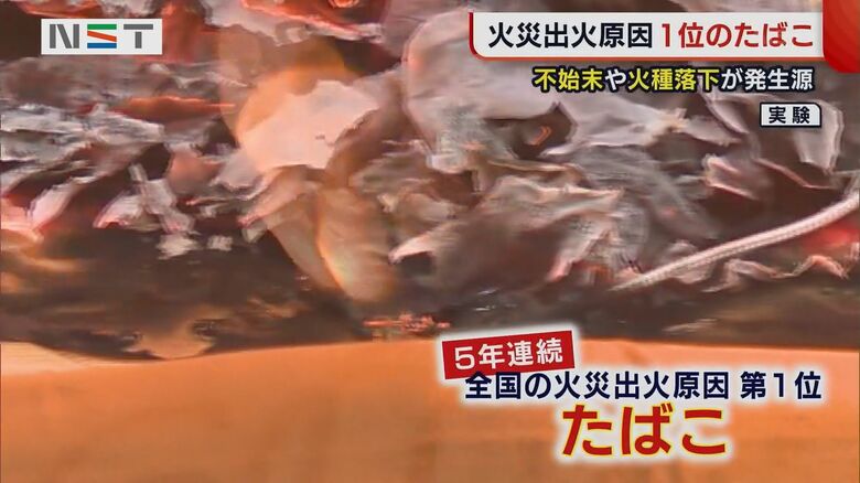 火災出火原因1位のタバコ（全国）