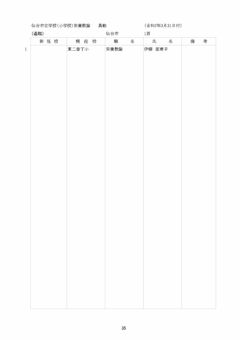 仙台市立小学校の異動一覧