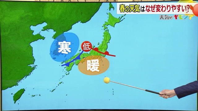 暖かい空気と冷たい空気の温度差で発達する低気圧