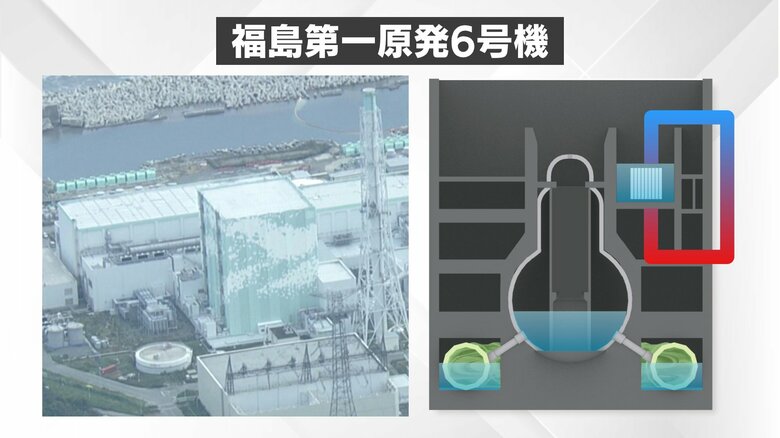 使用済み燃料の冷却イメージ