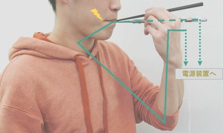 ※微弱な電気刺激が付与される箸型デバイス（画像提供：明治大学総合数理学部先端メディアサイエンス学科宮下芳明研究室）