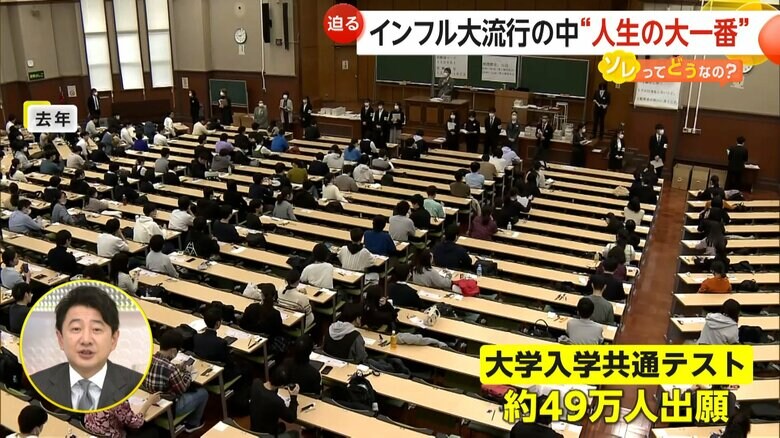 約49万人の受験生が出願している大学入学共通テスト
