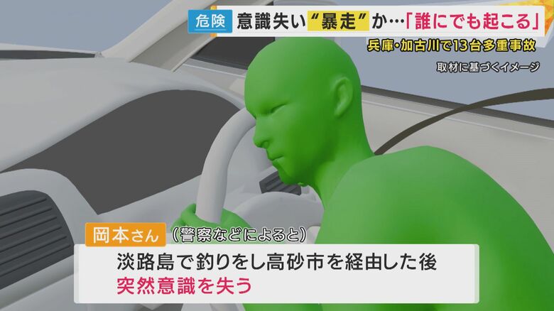 ドライバーはハンドルに突っ伏した状態で車列に突っ込んだ