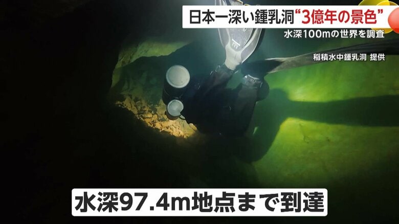 ダイバーは97.4m地点に到達（提供：稲積水中鍾乳洞）