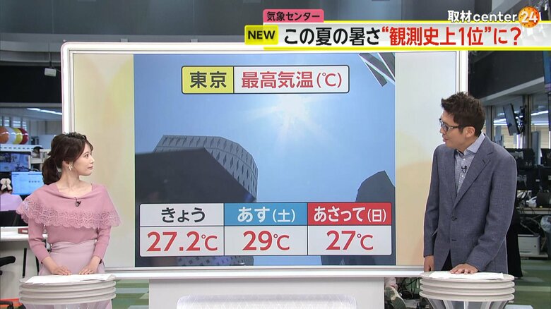 17日の最高気温と、18日19日に予想最高気温に関する解説