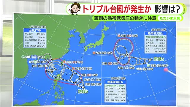 ようやく秋の気配　「トリプル台風」も発生へ　静岡県内影響は【静岡・ただいま天気　9/18】