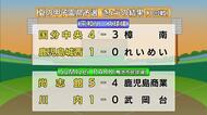夏の甲子園　鹿児島県予選　１８日の結果（３回戦）
