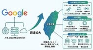 【台湾情報】台湾電子材料産業、AI・HPC需要で9.9％成長──半導体・封止・PCB材料が牽引＜ワイズ機械業界ジャーナル2025年12月第４週号発行＞