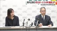 冬のボーナス支給見込み“平均４３．８万円”愛媛の企業は４年連続増加　要因はモチべのアップなど【愛媛】