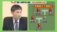 妊婦や未就学児童も感染 Z会は社員感染を公表 静岡