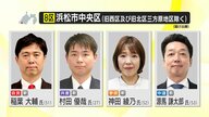 【開票速報】衆議院静岡8区　前回選で惨敗の自民・稲葉大輔 氏が当選　前職の中道・源馬謙太郎 氏は比例復活もならず　重複立候補していない参政・神田綾乃 氏と共産・村田優哉 氏は落選