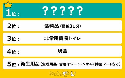 本当に必要な「防災グッズ」ランキングを調査!大差で1位に決定した、絶対必要なものとは?