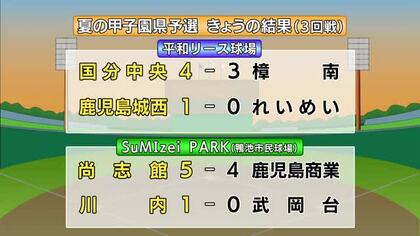 夏の甲子園　鹿児島県予選　１８日の結果（３回戦）
