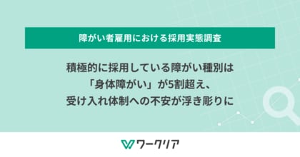 積極的に採用している障がい種別は「身体障がい」が5割超え、受け入れ体制への不安が浮き彫りに