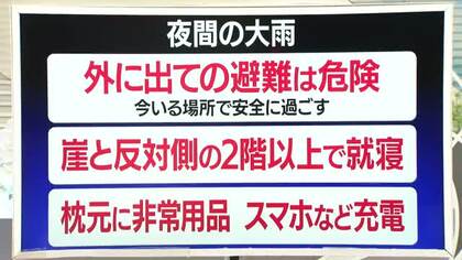 【天気／山形】28日明け方にかけ雷伴った非常に激しい雨　警報級の大雨となる所も