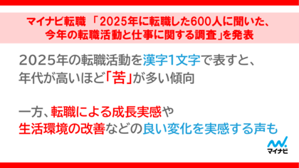 マイナビ転職「2025年に転職した600人に聞いた、今年の転職活動と仕事に関する調査」を発表