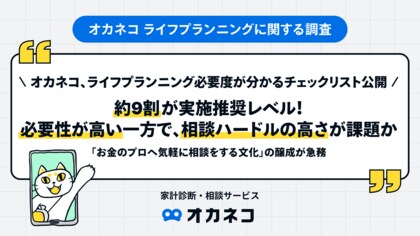 オカネコ、ライフプランニング必要度が分かるチェックリスト公開。約9割が実施推奨レベル!必要性が高い一方で、相談ハードルの高さが課題か