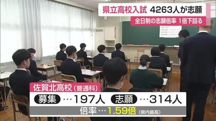 県立高校で一般選抜試験始まる 全日制の志願倍率1倍下回る【佐賀県】