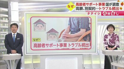 “高齢者サポート事業”を国が調査　高額、別契約…トラブル続出　重要事項説明書「作成する」事業者はわずか2割　