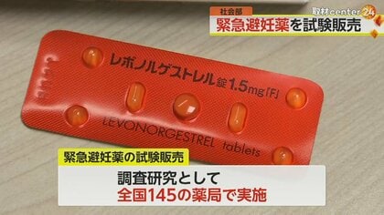 全国145店舗で「緊急避妊薬」の試験販売開始　価格7000〜9000円想定　年齢制限や全額自己負担などの課題も