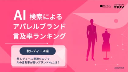 【2025年最新調査】生成AIが言及する秋のアパレルブランド［秋 レディース編］TOP10を発表！1位は「ZARA」｜AI検索によるアパレルブランド言及率ランキング