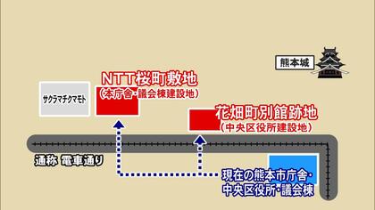 コスト縮減の余地ないか厳しく検証」2年前は616億円の概算事業費が最大