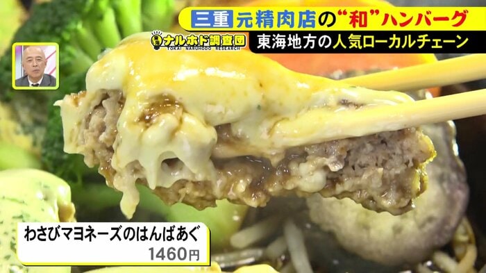 ニュースONE