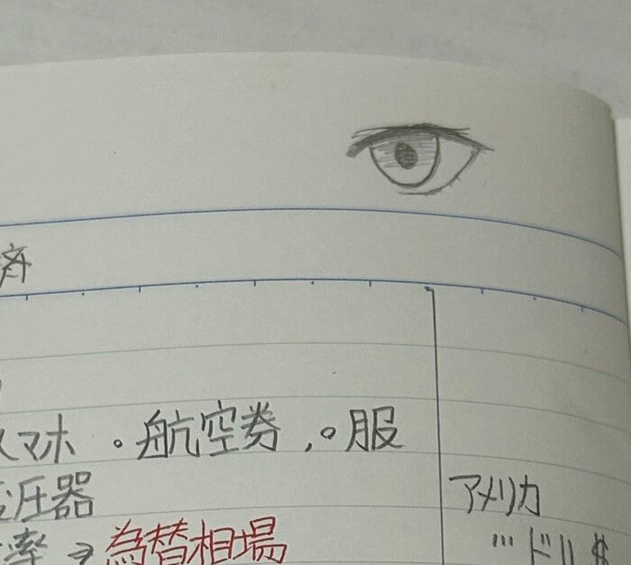 小学生の頃に描いた“片目”(提供:あぱる。とさん)