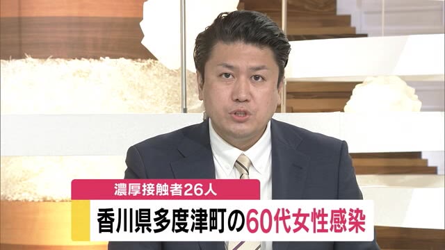 香川県多度津町で新型コロナ初感染 濃厚接触者26人【香川・多度津町】