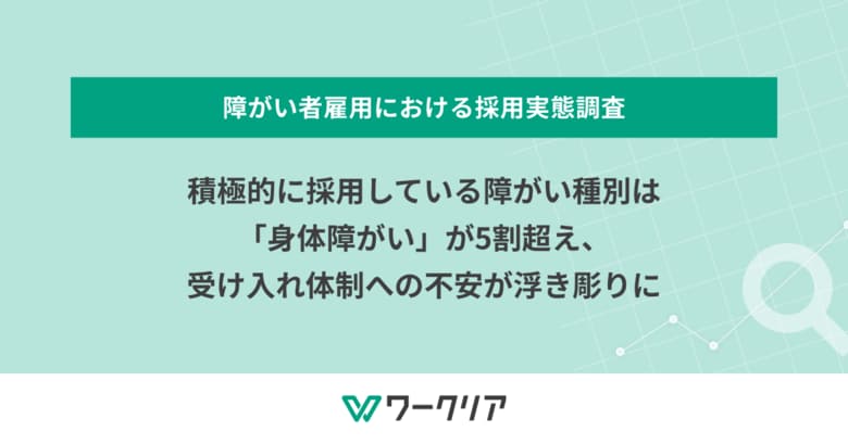 積極的に採用している障がい種別は「身体障がい」が5割超え、受け入れ体制への不安が浮き彫りに