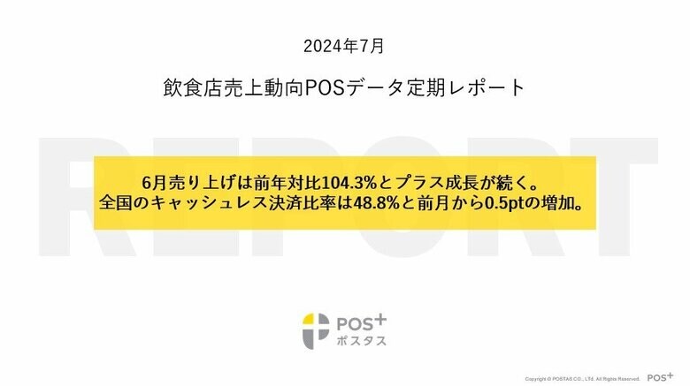 クラウド型モバイルPOSレジ「POS+(ポスタス)」飲食店売上動向レポート2024年7月