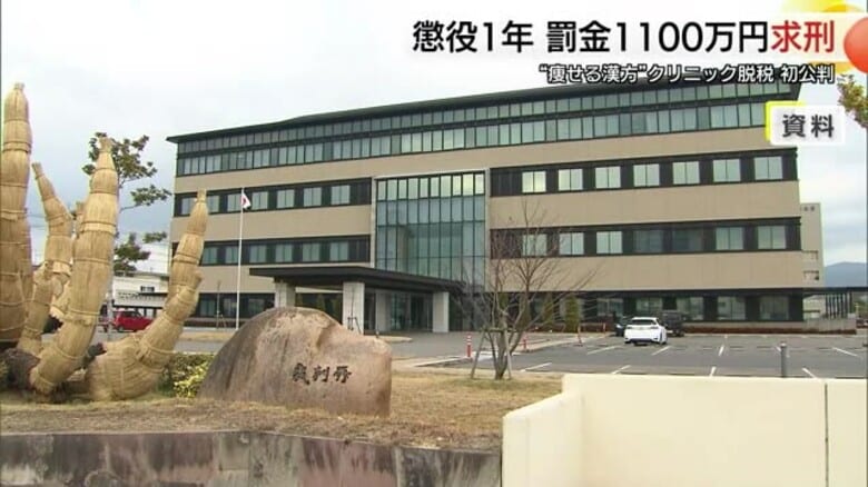 出雲市の“やせる漢方”クリニック脱税事件　被告の医師に懲役１年、医療法人に罰金1100万円を求刑｜FNNプライムオンライン