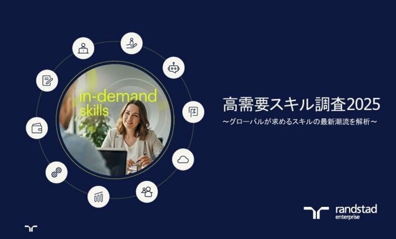 【世界24カ国調査】AI時代における『人間固有の資質的スキル』の価値求人欠員率12% テクニカルスキル以上に採用困難なのは逆境力人材