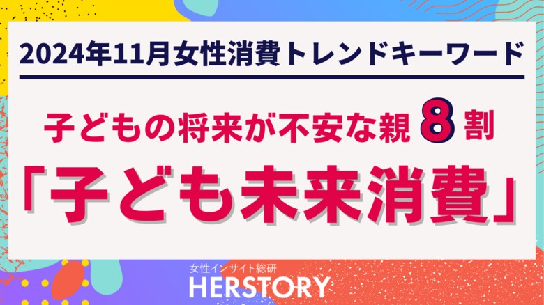 8割の親が“子どもの将来が不安”と回答。コミュニケーションや社会的スキルを重要視し、生きる力の育成を求める結果に!