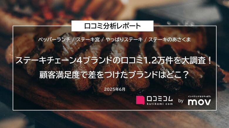 ステーキチェーン4ブランドの口コミ1.2万件を大調査!顧客満足度で差をつけたブランドはどこ?