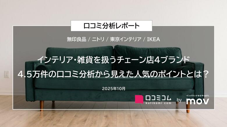 【インテリア・雑貨を扱うチェーン店4ブランドの口コミを大調査！】4.5万件の口コミ分析から見えた人気のポイントとは？