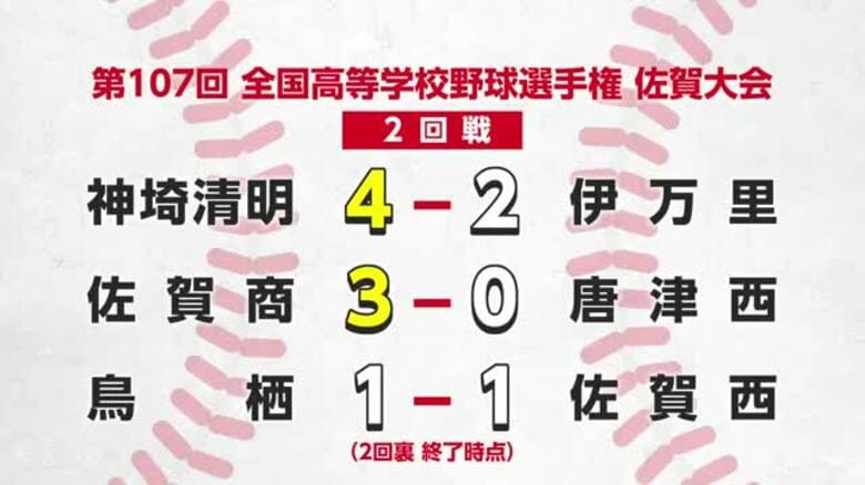 夏の高校野球佐賀大会 鳥栖対佐賀西は落雷のおそれで継続試合に【佐賀県】｜FNNプライムオンライン