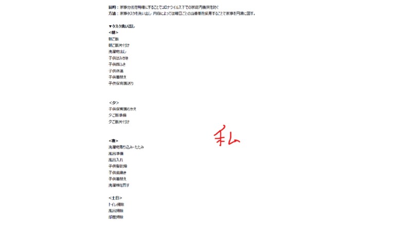(カタオカさん作成の家事工程表)