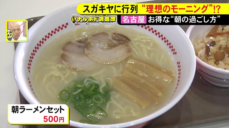 ニュースONE