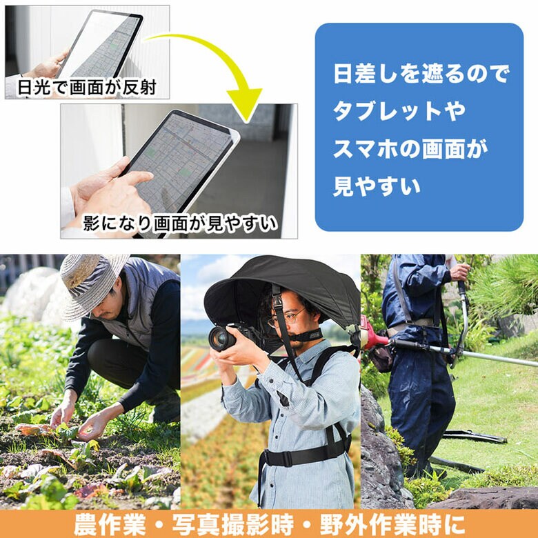 提供：サンコー