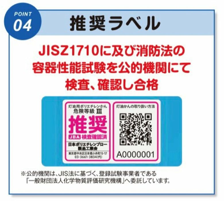 推奨ラベル（提供：日本ポリエチレンブロー製品工業会）