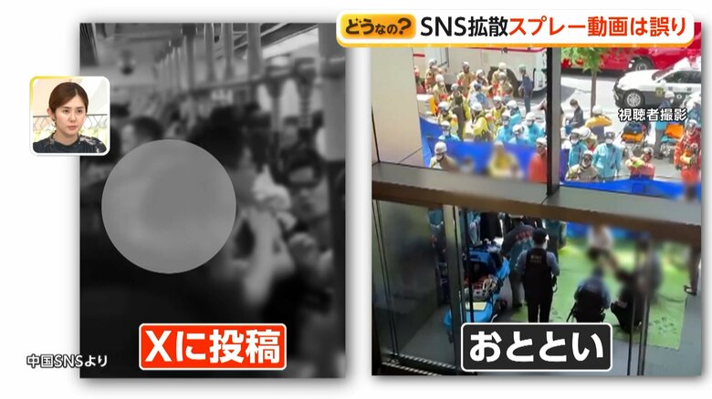 事件現場と投稿動画の違いを比較