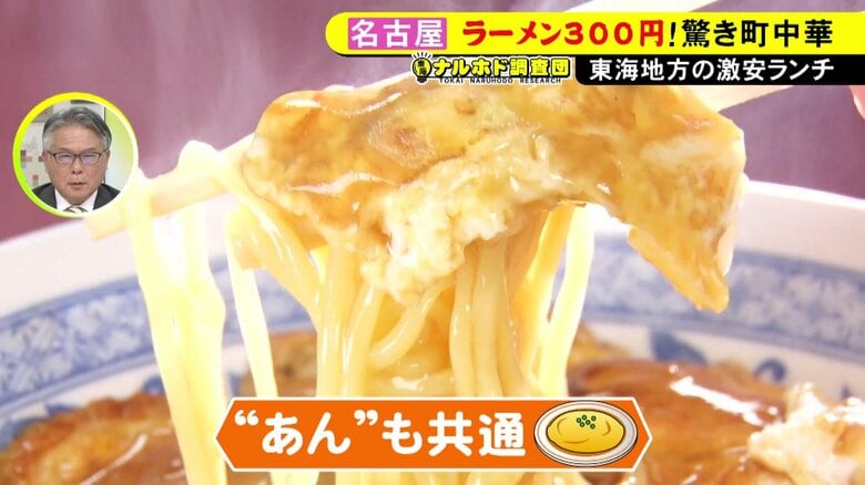 ニュースONE