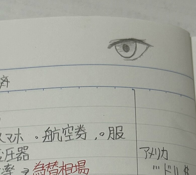 小学生の頃に描いた“片目”（提供：あぱる。とさん）