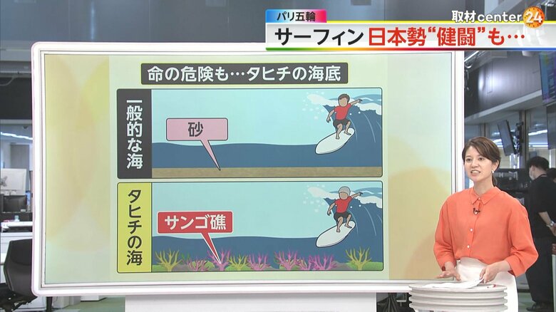 タヒチの海は浅く、底はサンゴ礁だという