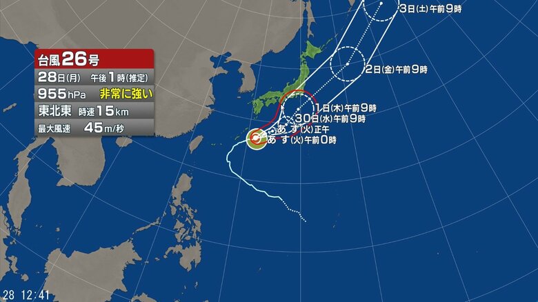 台風26号の進路予想図
