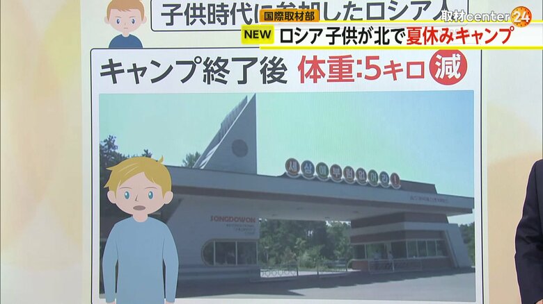 キャンプ場の建物